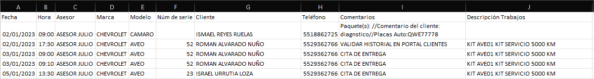 Interfaz de usuario gráfica, AplicaciónDescripción generada automáticamente