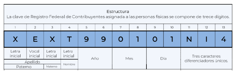 TablaEl contenido generado por IA puede ser incorrecto.