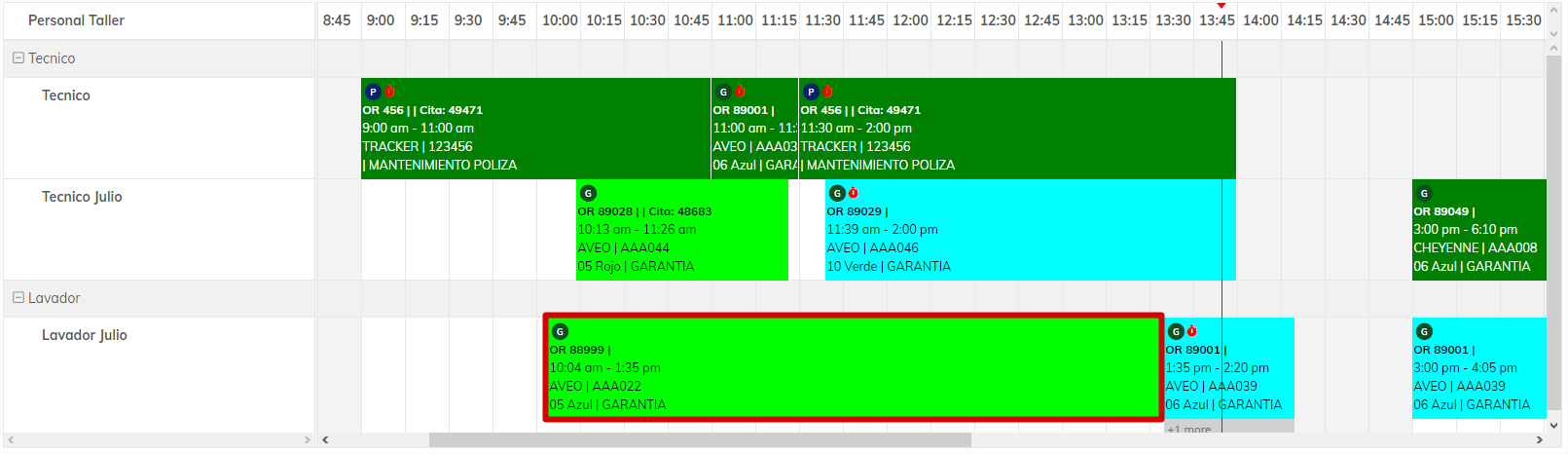 Interfaz de usuario gráfica, TablaDescripción generada automáticamente con confianza media