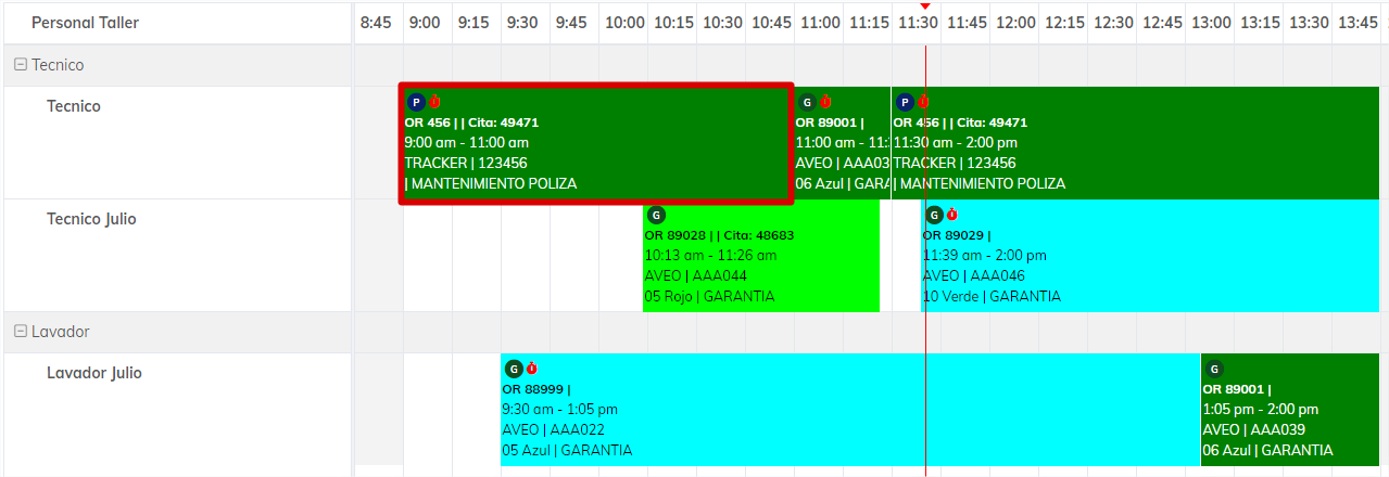 TablaDescripción generada automáticamente con confianza media