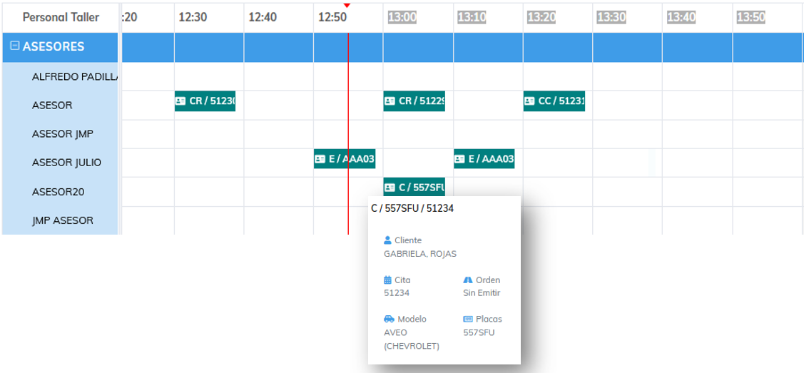 Escala de tiempoDescripción generada automáticamente con confianza baja