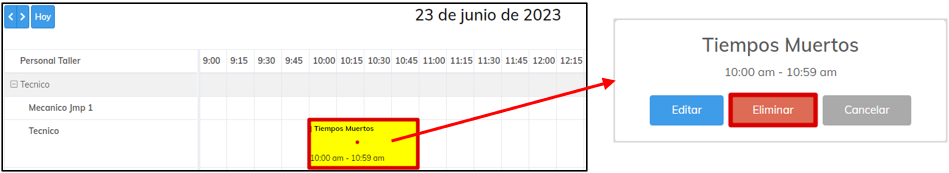 Gráfico, Gráfico de líneasDescripción generada automáticamente