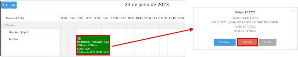 Gráfico, Gráfico de líneasDescripción generada automáticamente