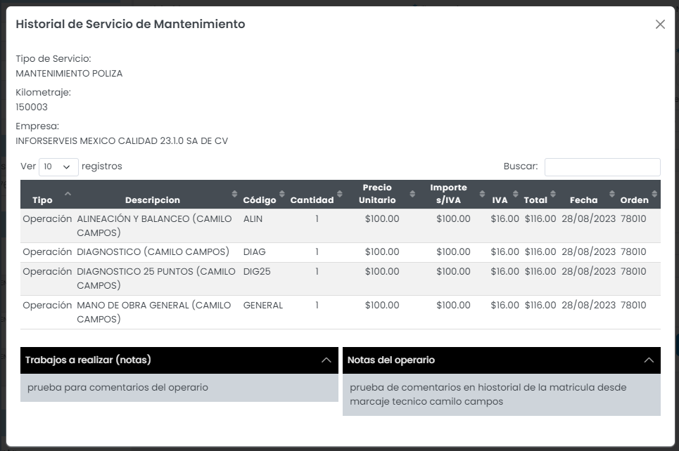 TablaDescripción generada automáticamente